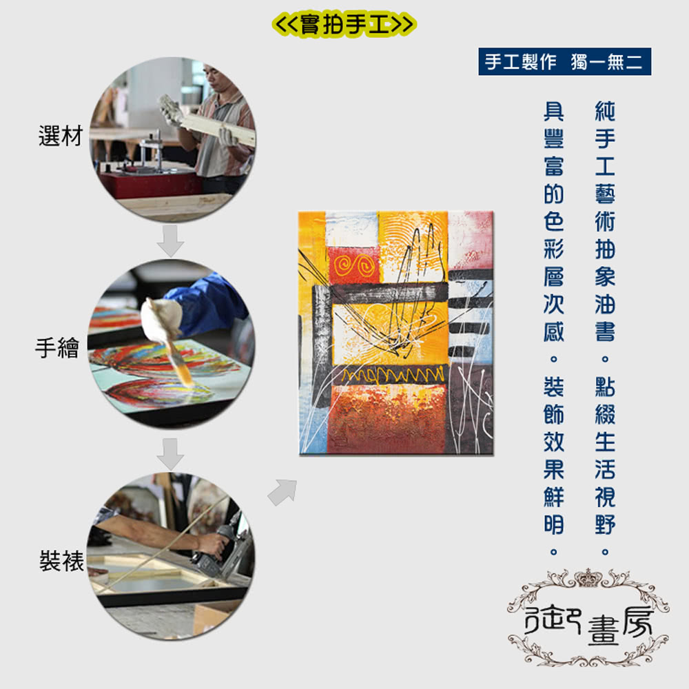 一帆風順 手繪抽象油畫 3