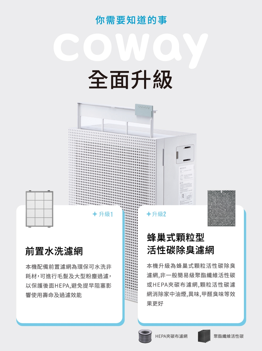 綠淨力玩美雙禦空氣清淨機 2