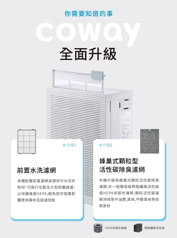 綠淨力玩美雙禦空氣清淨機 2