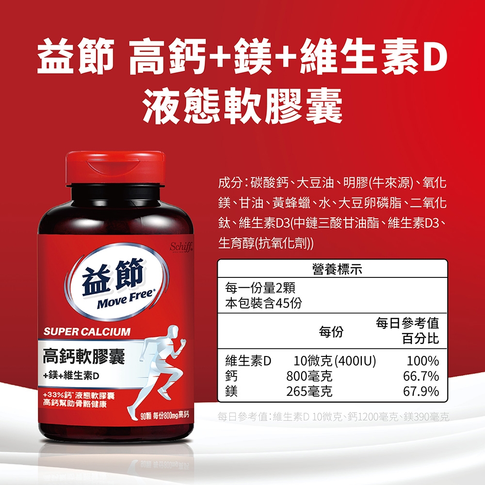 高鈣＋鎂＋維生素D 液態軟膠囊 3