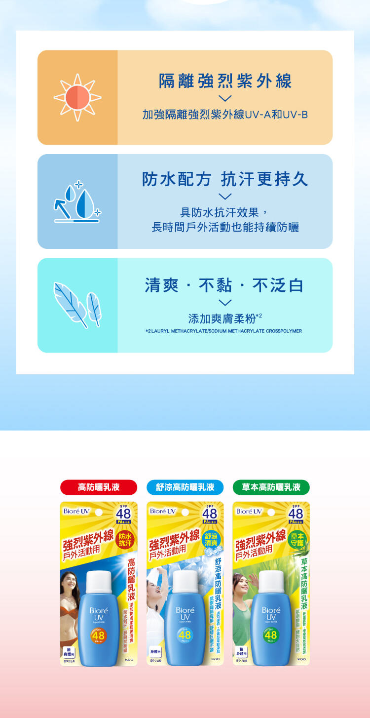 高防曬乳液 3