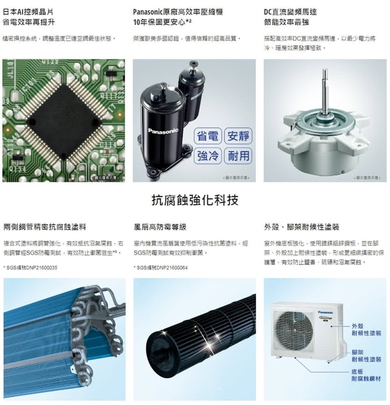 變頻冷暖分離式冷氣 3