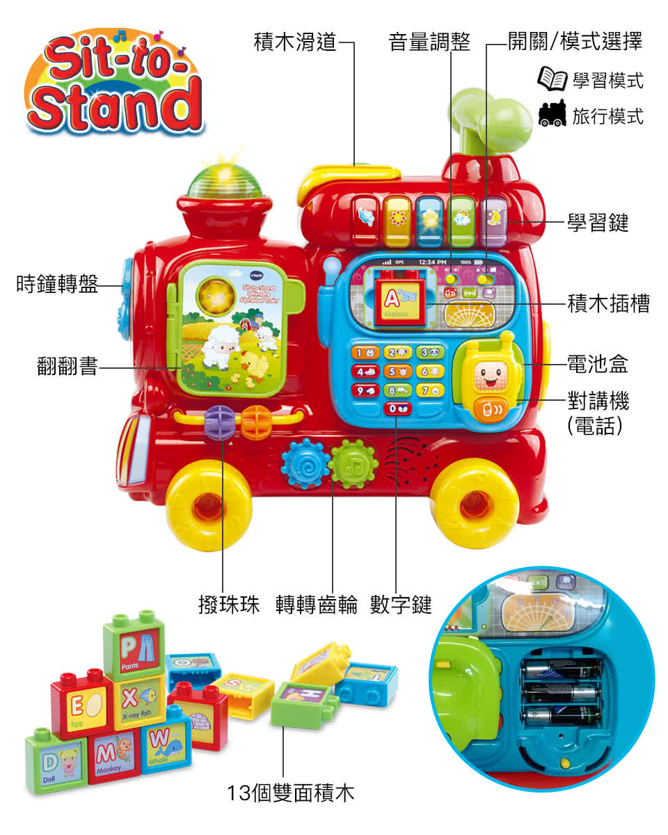 4合1智慧積木學習車 3