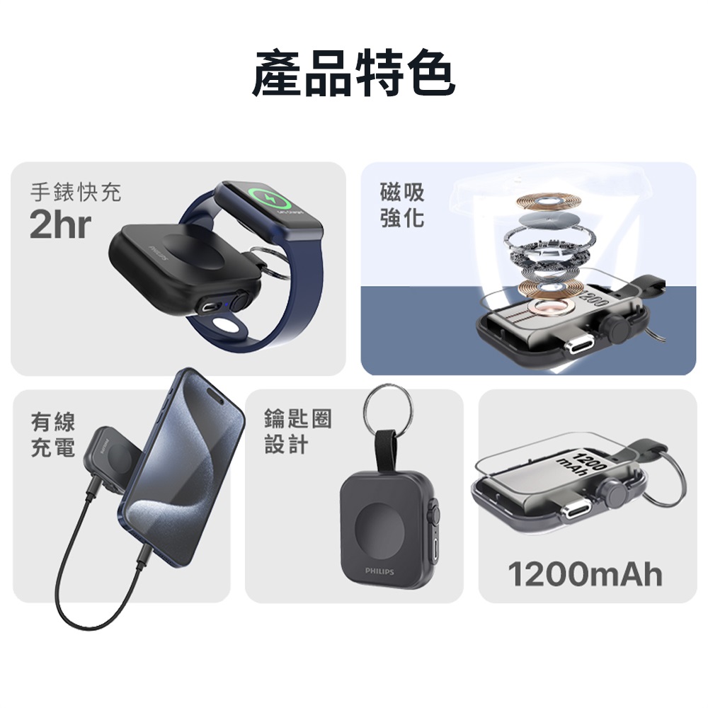 黑金剛磁吸應急手錶行動電源 2