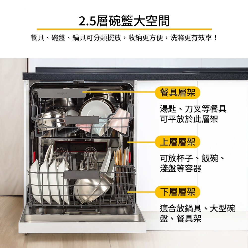 14人份自動開門洗碗機 2