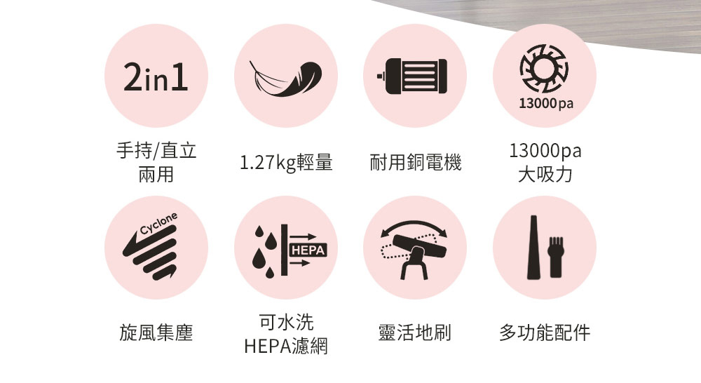 手持直立兩用羽量級吸塵器 2