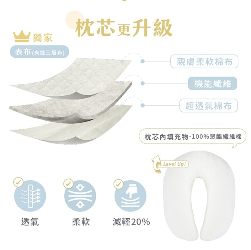Hopo 多功能涼感孕哺枕 3