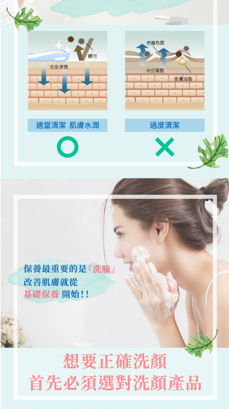 椰油精粹嫩白洗顏皂 3