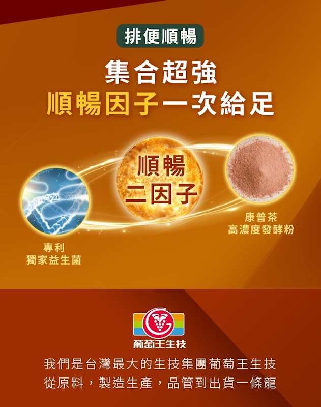 超極薑黃 MAX 複方膠囊 3