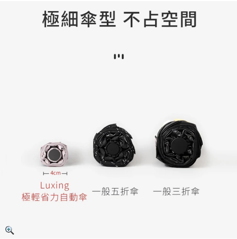 極輕省力安全自動傘 3