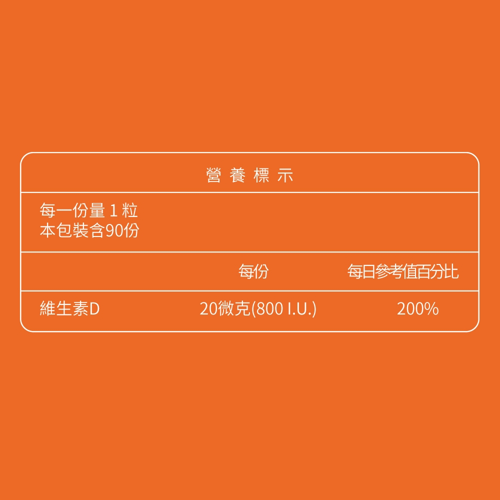 維生素D3膠囊 3