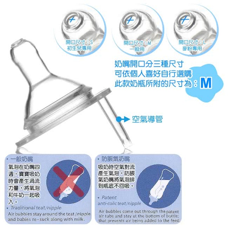 寬口徑玻璃奶瓶 3