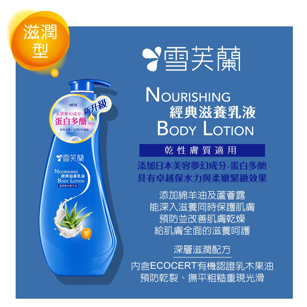 經典滋養身體乳液 2