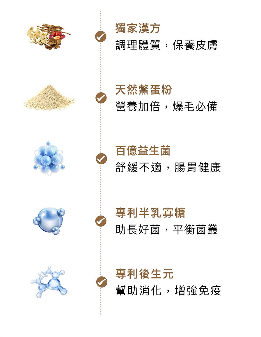 肌優股皮毛保健粉 3