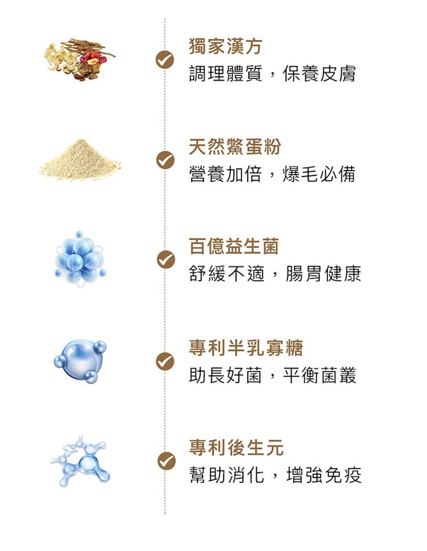 肌優股皮毛保健粉 3