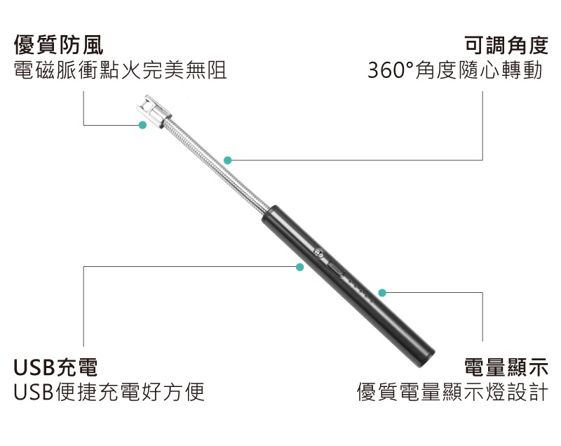 電弧脈衝點火槍 2
