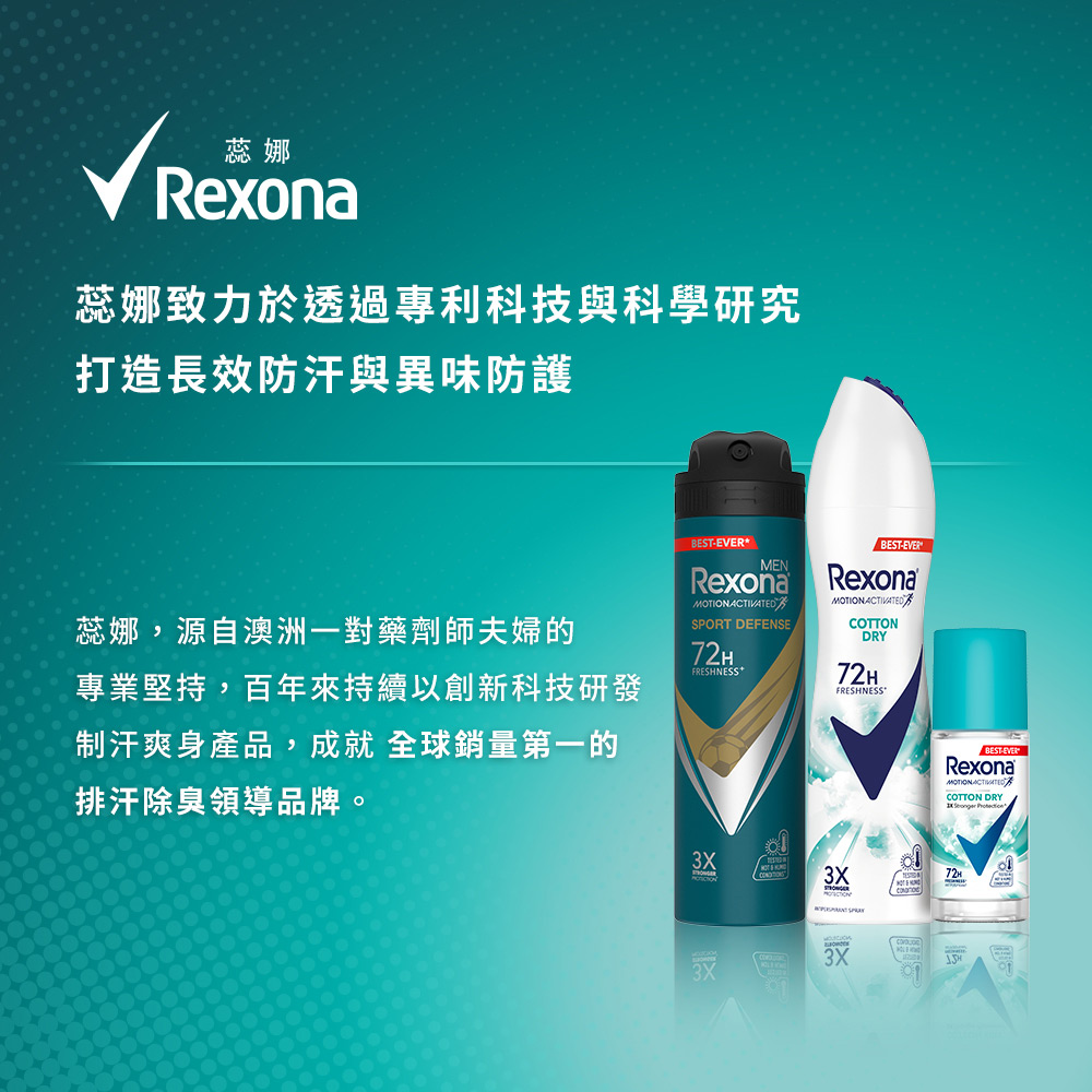 制汗爽身噴霧 2