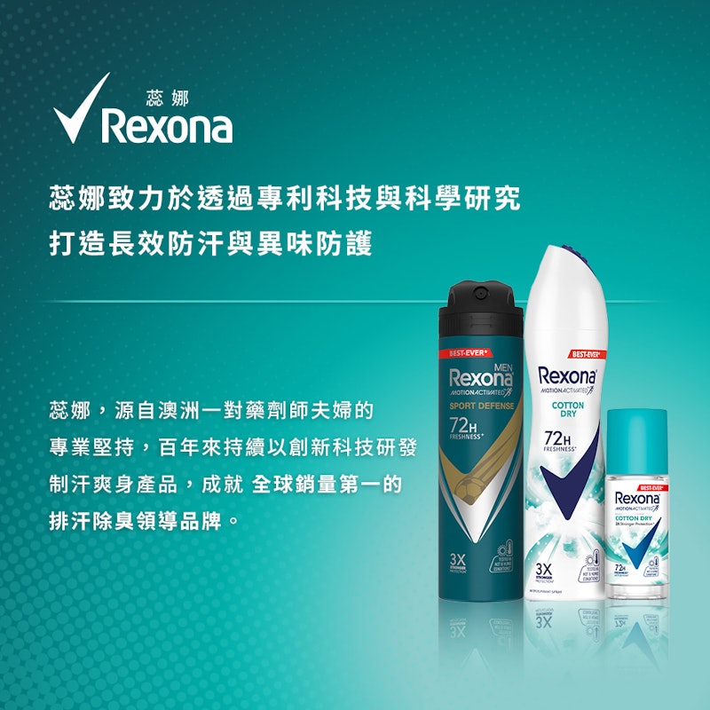 制汗爽身噴霧 2