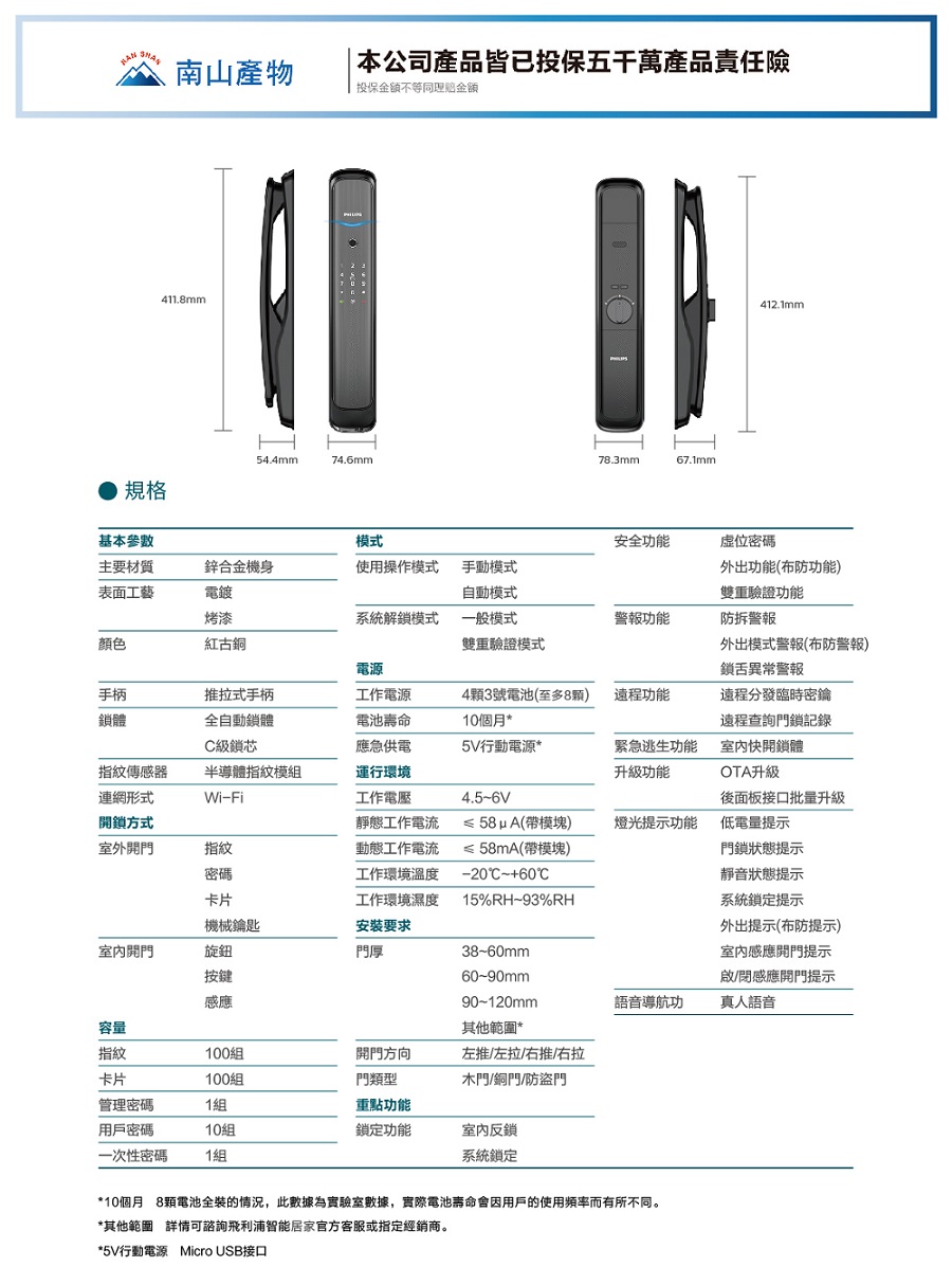 5合1推拉式聯網智能門 3