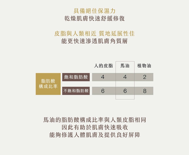 GOLD 純馬油 3