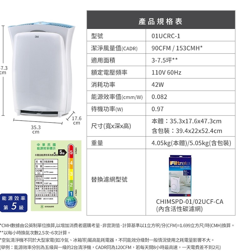 淨呼吸超濾淨型空氣清淨機進階版 3