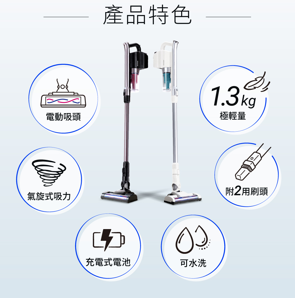 輕量無線手持吸塵器 3