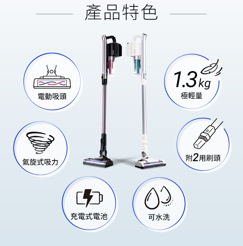 輕量無線手持吸塵器 3