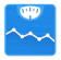 Appovo WeightFit 1