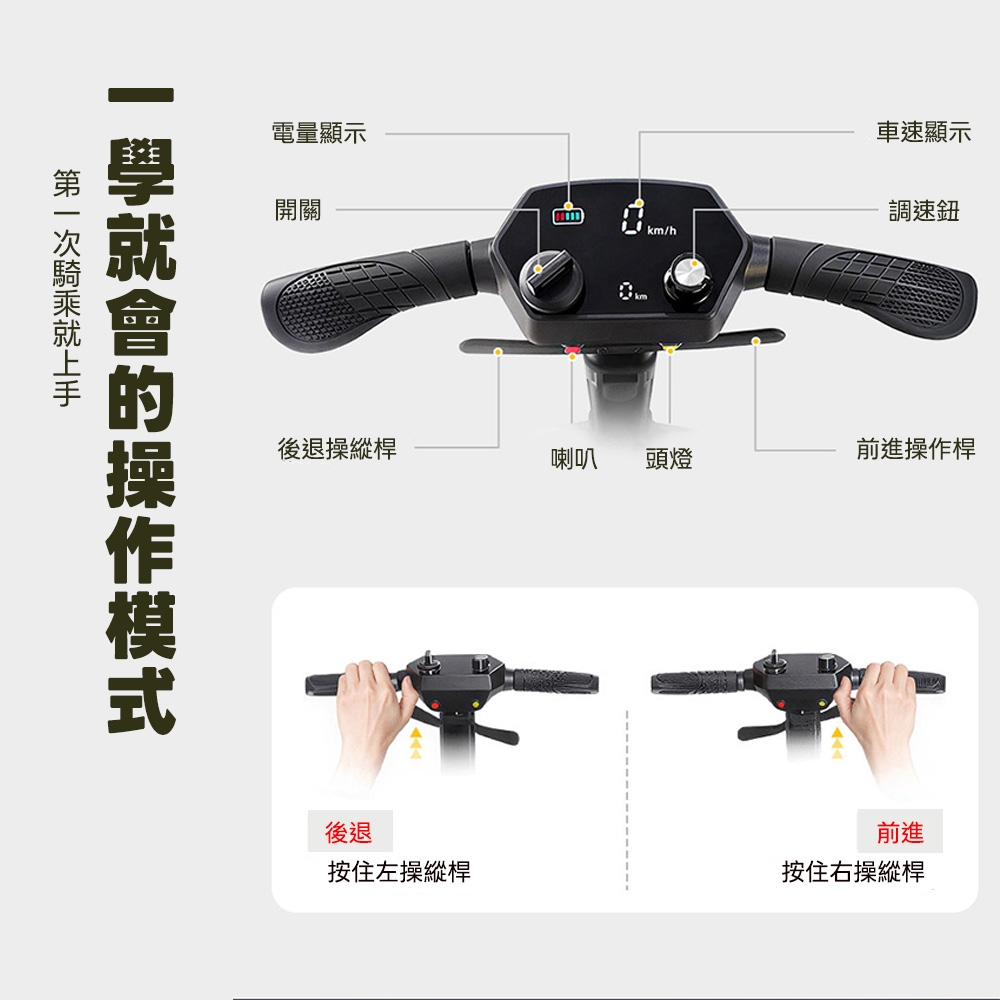 極輕秒摺電動代步車 3
