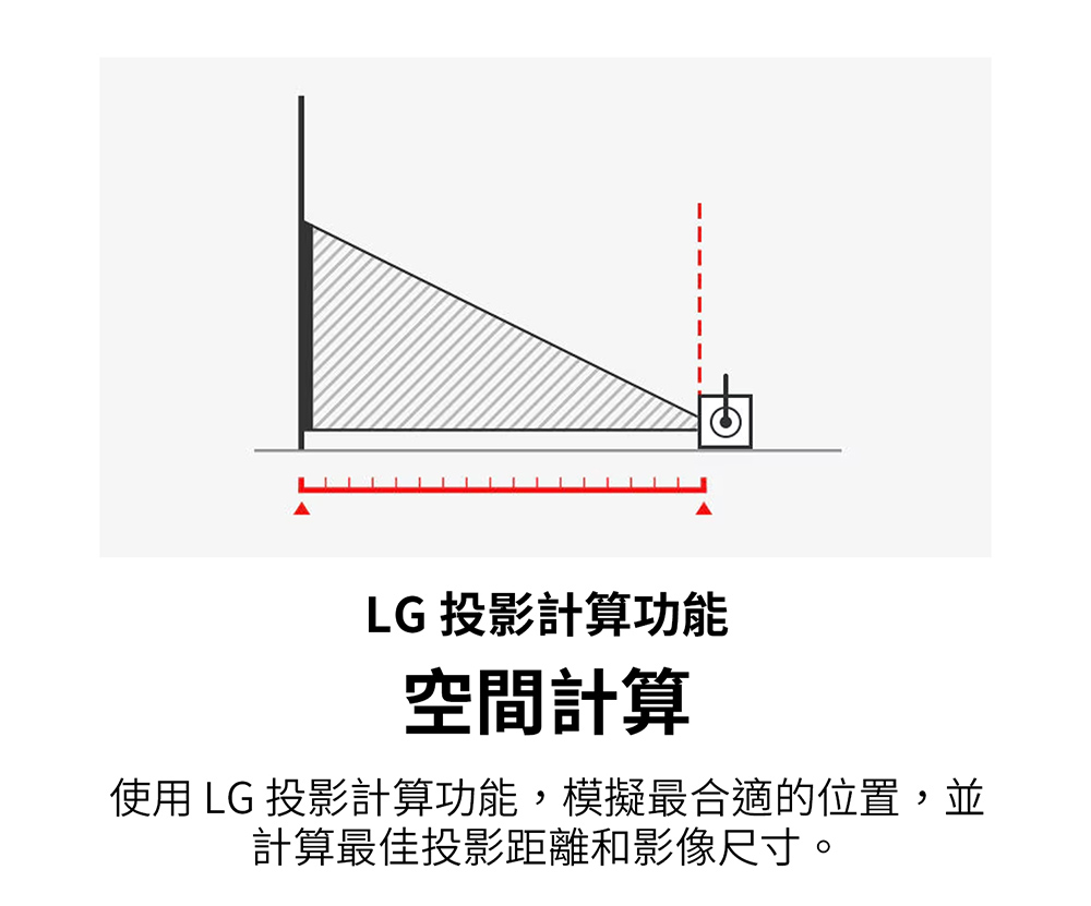 CineBeam Q 小銀河微型投影機 2