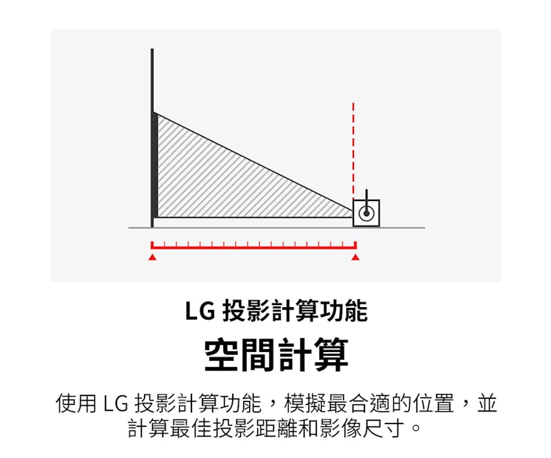 CineBeam Q 小銀河微型投影機 2