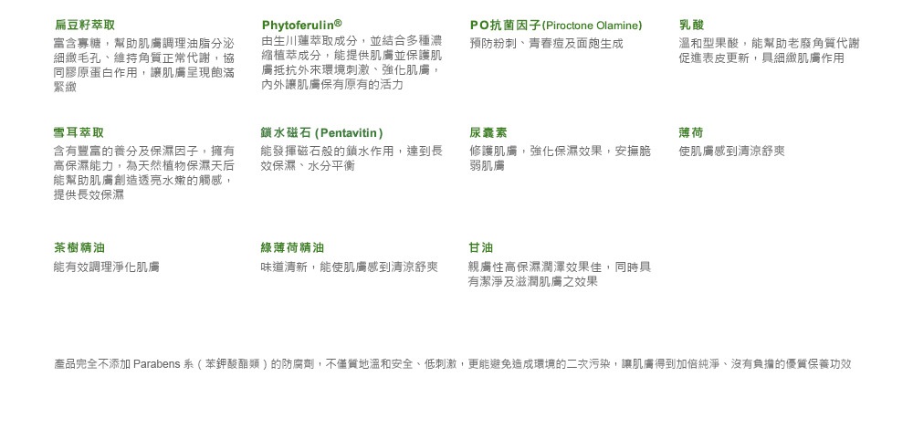 茶樹抗痘沐浴膠 2