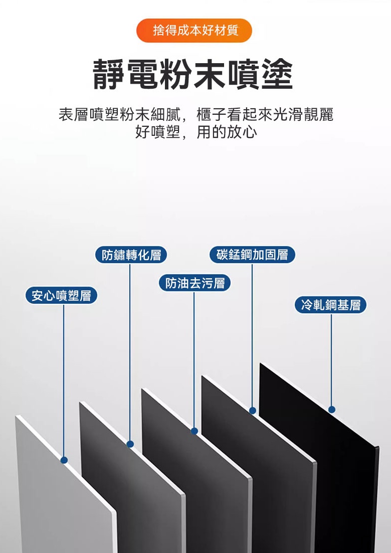 全碳鋼加厚5層置物架 3