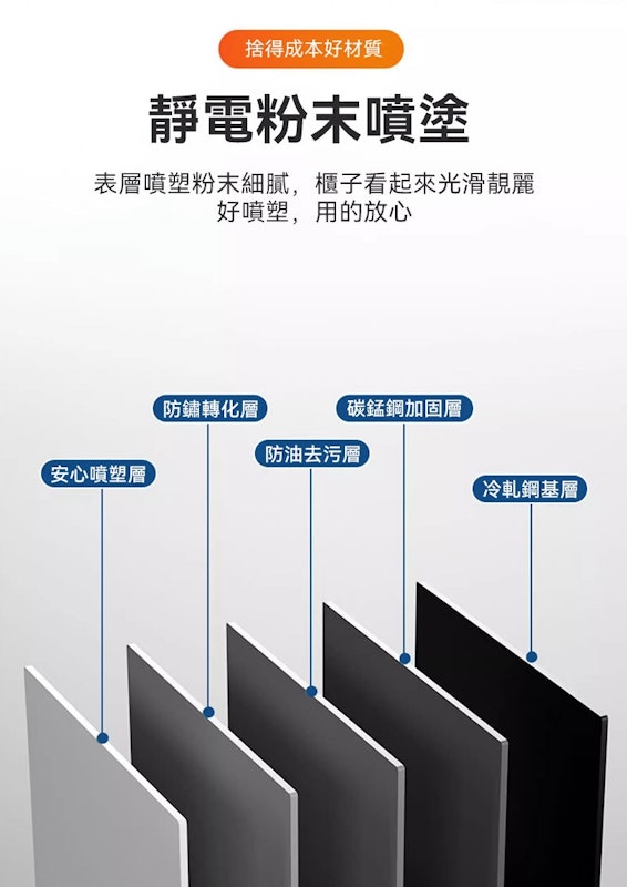 全碳鋼加厚5層置物架 3