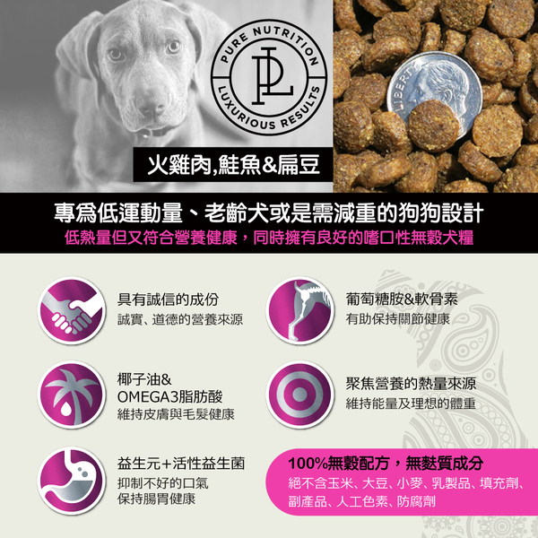 室內老犬低卡天然無穀犬糧 2