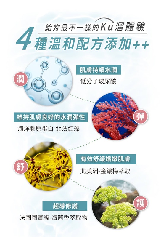 瞬淨 KU溜零毛髮霜 3