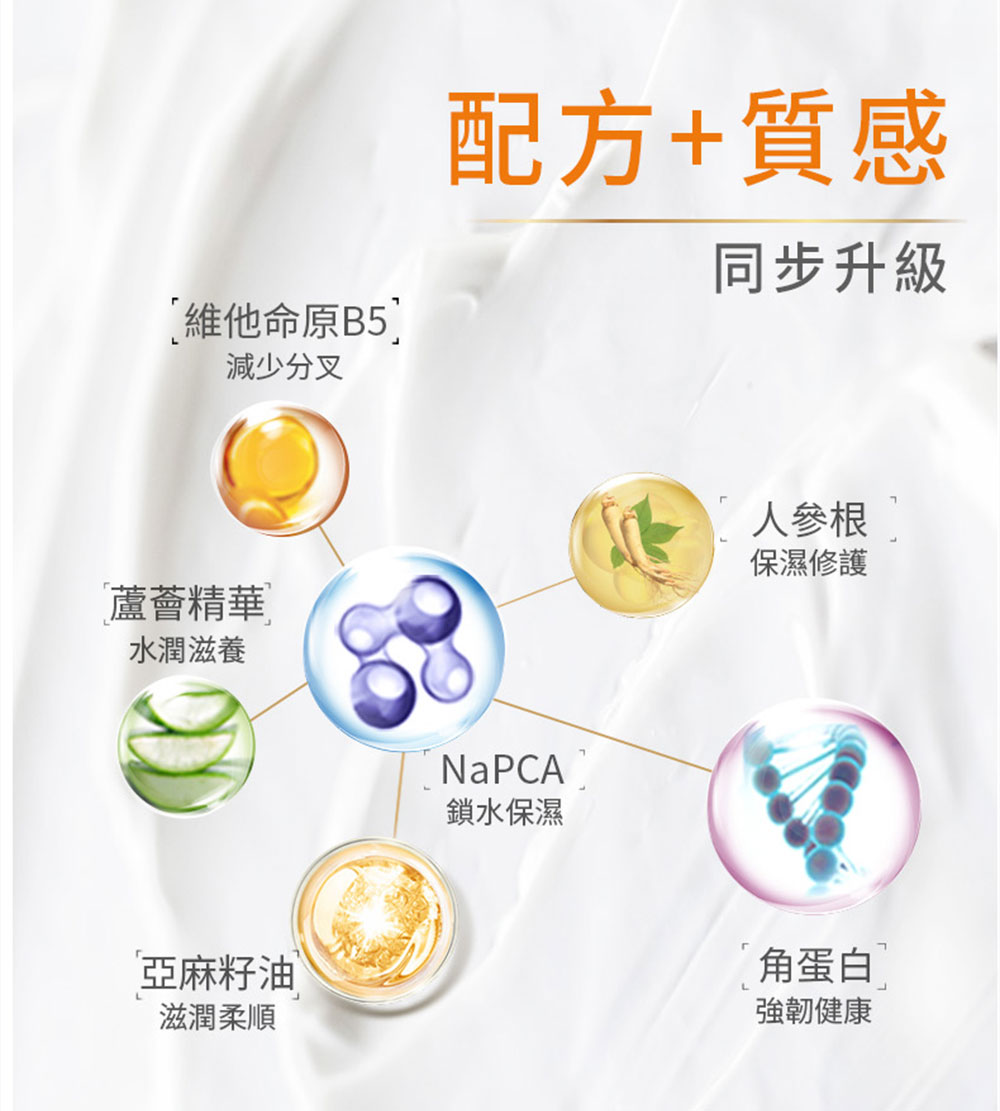 1分鐘焗油經典護理髮膜 2
