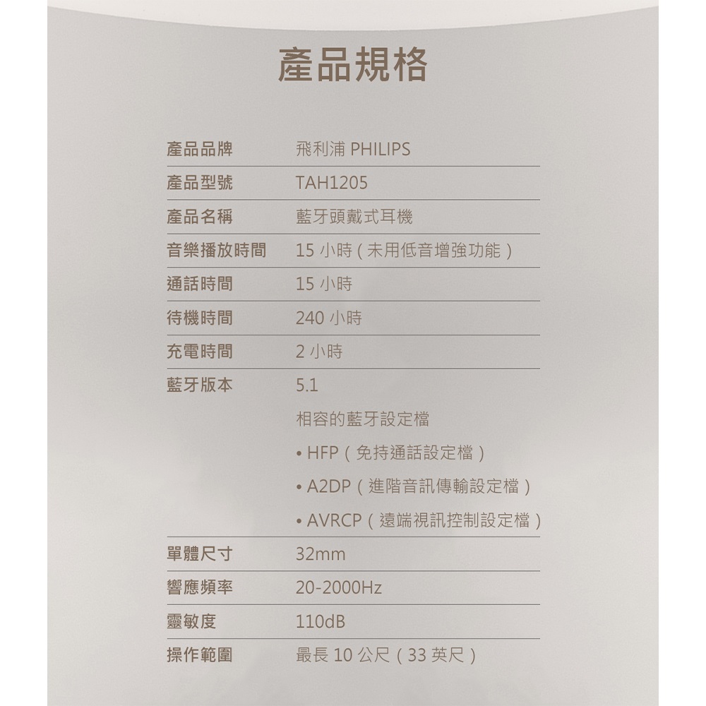 藍牙無線耳罩式耳機 3