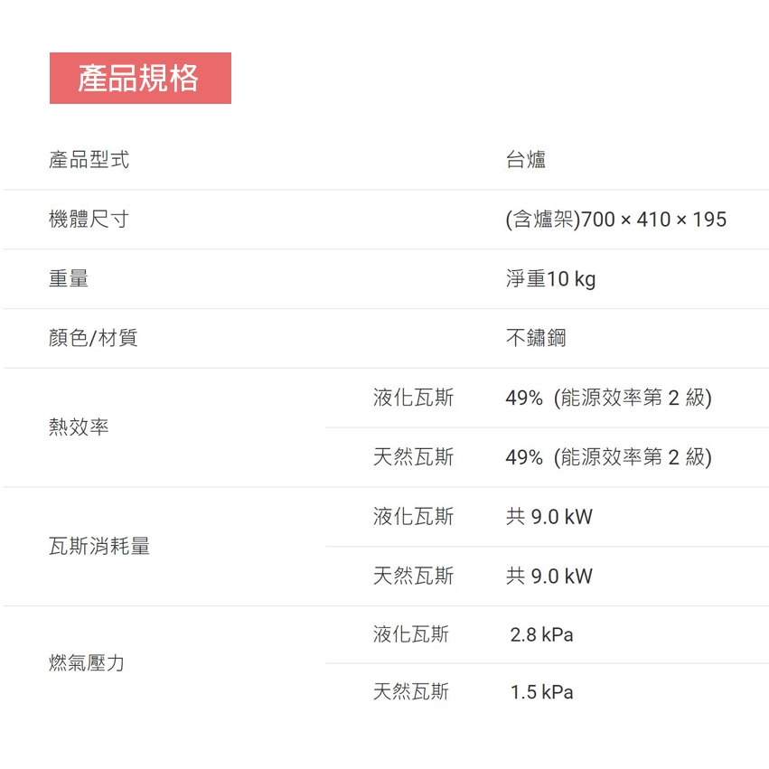 二口安全台爐瓦斯爐 3