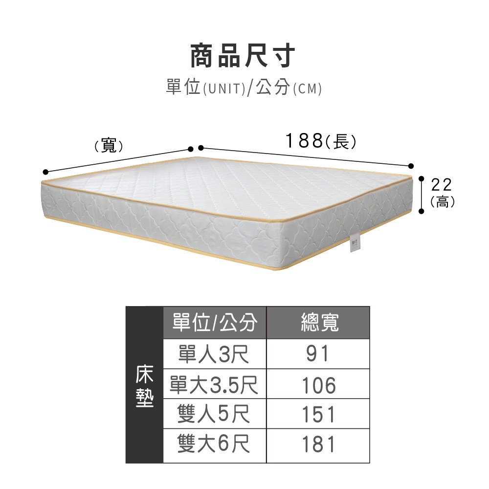 優眠高彈力支撐獨立筒床墊 3