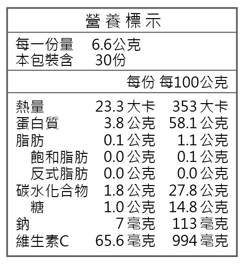 膠原蛋白粉 5