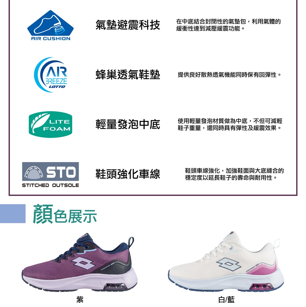 健走運動鞋 3