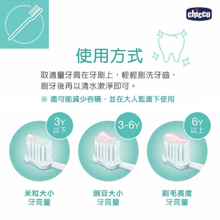 兒童木糖醇含氟牙膏 3