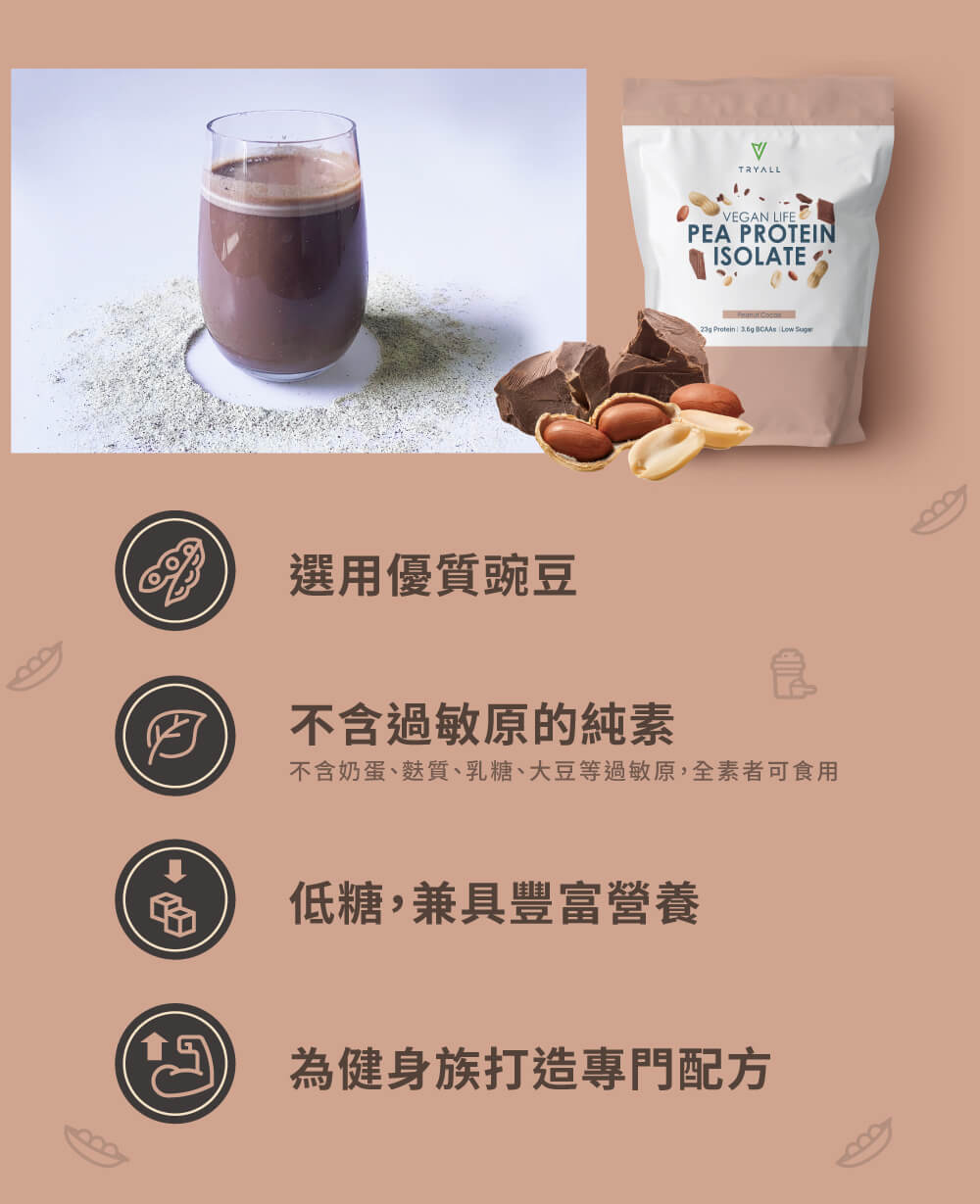 分離豌豆蛋白 2