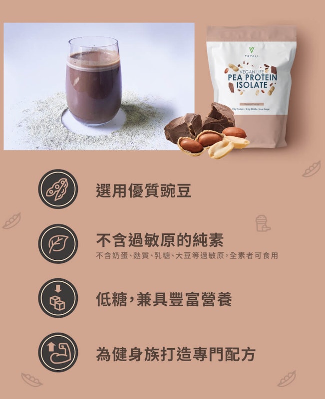 分離豌豆蛋白 2