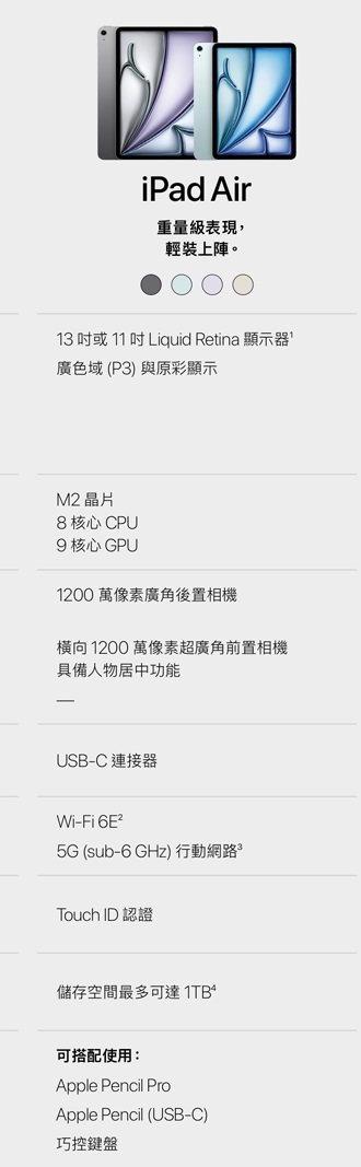 iPad Air M2 2