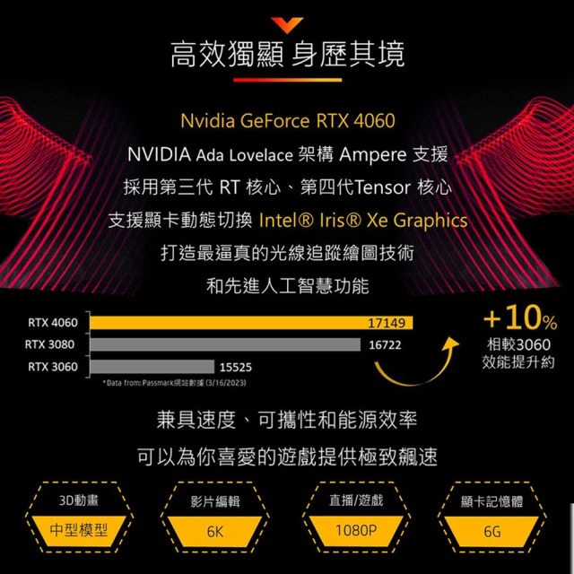 Victus 光影V 15.6吋電競筆電 2