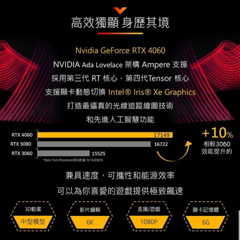 Victus 光影V 15.6吋電競筆電 2