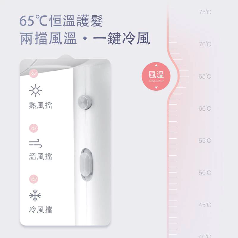  Air 5S 大風量負離子吹風機 3