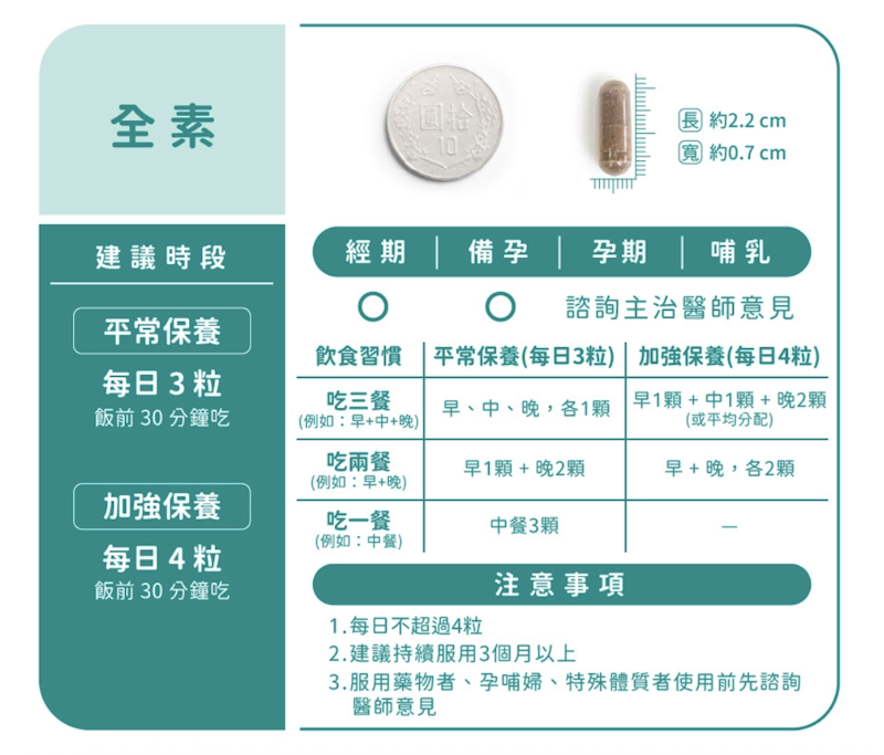 雙苦瓜胜肽膠囊 2